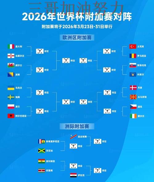 新手必看:世界杯投注网站大全用户反馈+直播详解 + World Cup 2026 新手必看:世界杯投注网站大全用户反馈+直播详解 + World Cup 2026