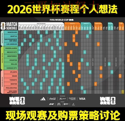 World Cup 2026期间热门世界杯竞猜入口推荐与直播入口分析