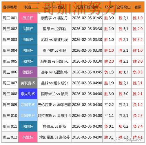 世界杯投注全面评测实录：怎么开始真实情况曝光（世界杯赛事中心）