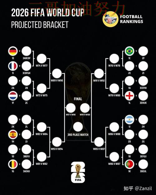 世界杯竞猜平台排行平台排行总结：怎么选关键点解析（World Cup 2026）