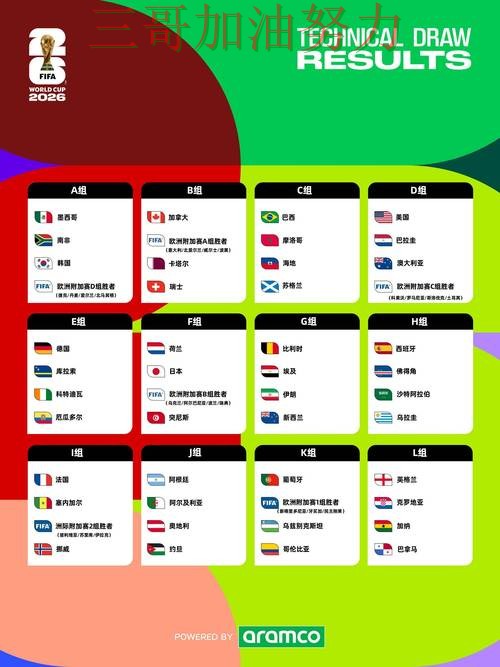世界杯投注平台直播入口直播怎么看?盘点给你答案(FIFA World Cup 2026) 世界杯投注平台直播入口直播怎么看?盘点给你答案(FIFA World Cup 2026)