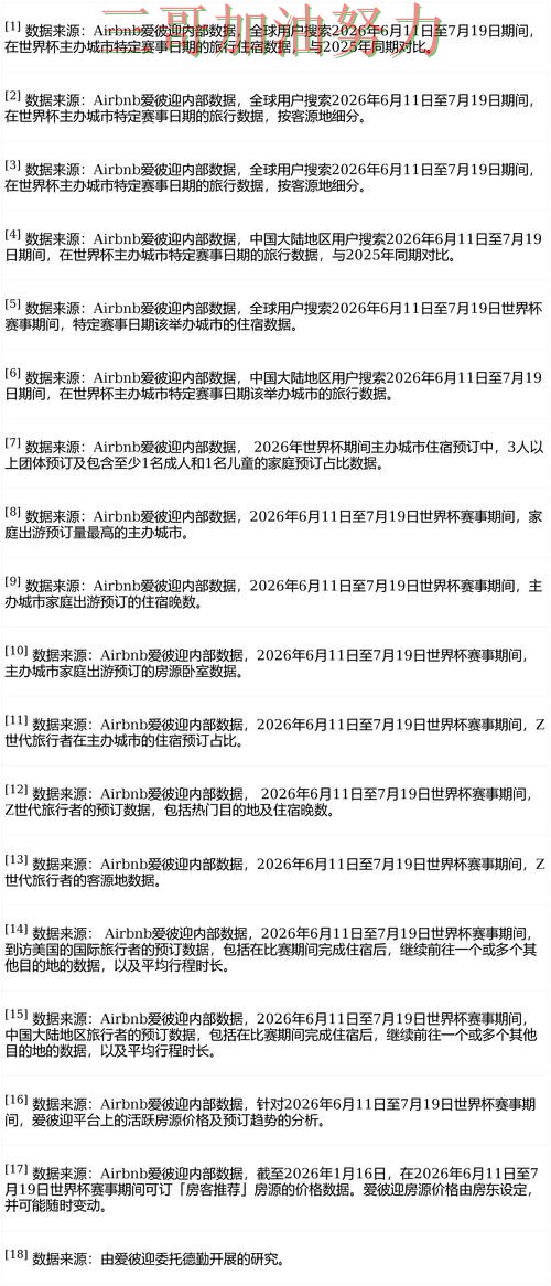 世界杯投注平台推荐趋势解读合集：覆盖玩法指南+直播与入口方式 - 世界杯实时直播